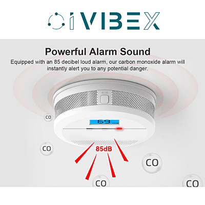 WIFI Carbon Monoxide Alarm(M15FACM01-W)