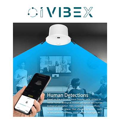 Wi-Fi Human Presence WITHOUT falls detection-24G(M5SHP2RW-Z) Wi-Fi Human Presence WITHOUT falls detection-24G(M5SHP2RW-Z)