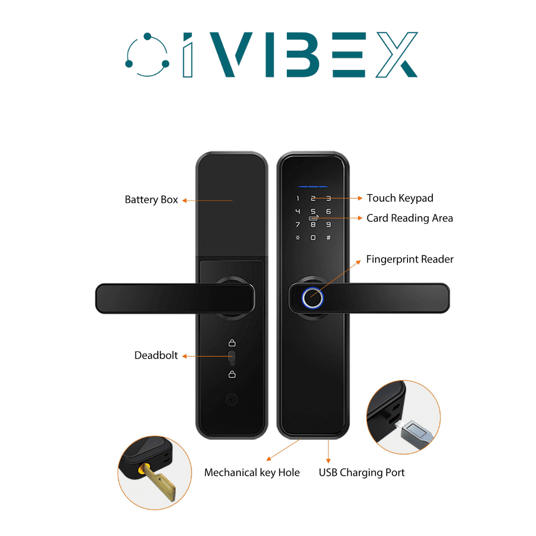 Smart Security Inside: Indoor Door Locks Redefining Access